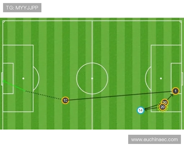 欧冠再现门将惊天助攻 60米大脚8秒后皇马狂欢 创28年历史新纪录